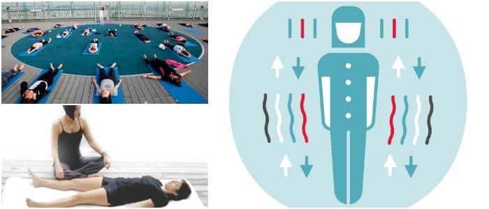 respiración diafragmática