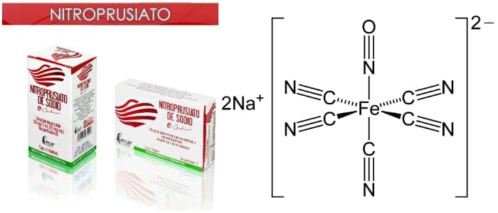 Mecanismo de acción del nitroprusiato