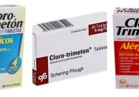 dosis del clorotrimeton