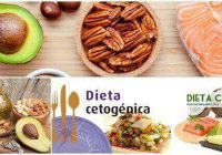 recetas de la dieta cetogenica