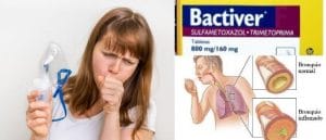 Bactiver: Indicaciones, Farmacocinética, Dosificación, Consideraciones ...