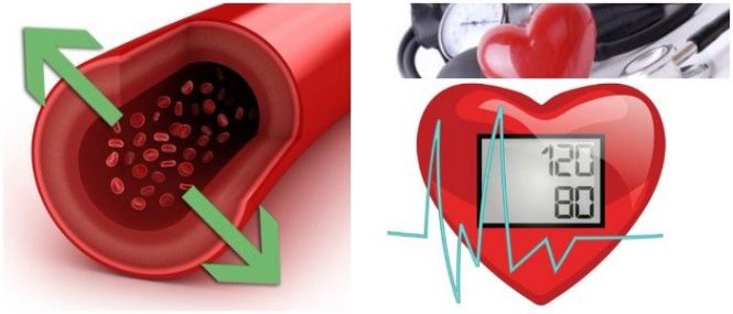 cuales son las consecuencias de la presión diastólica alta