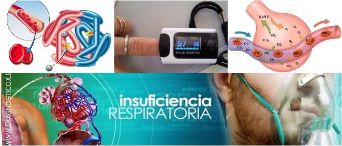 cual es la definición medica de sao2