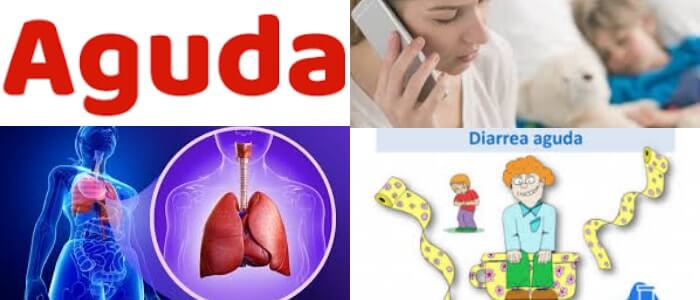 cual es el significado medico de la palabra aguda